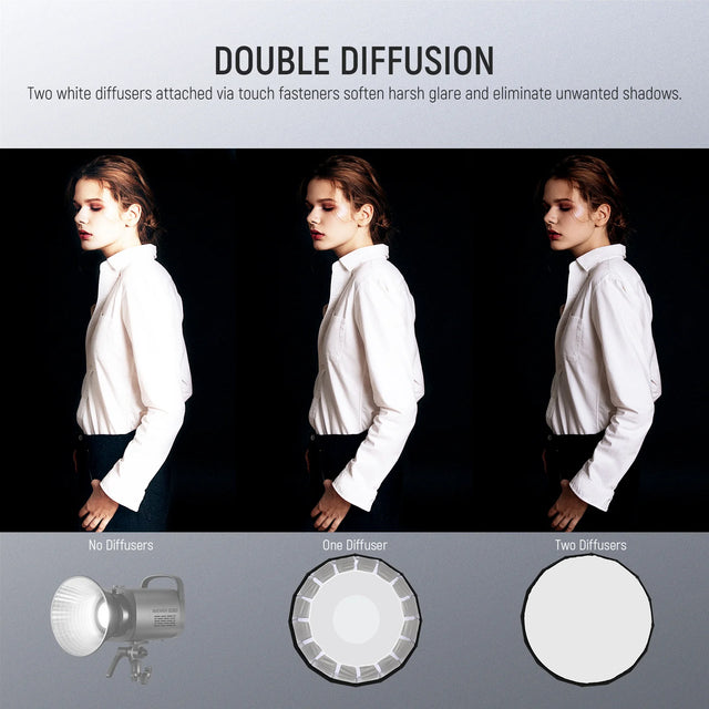 NEEWER NS85U SOFTBOX