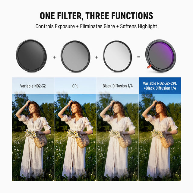 NEEWER 3-In-1 FILTER